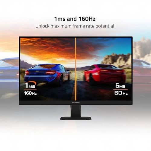 GS27U - 27 Inches 3840x2160