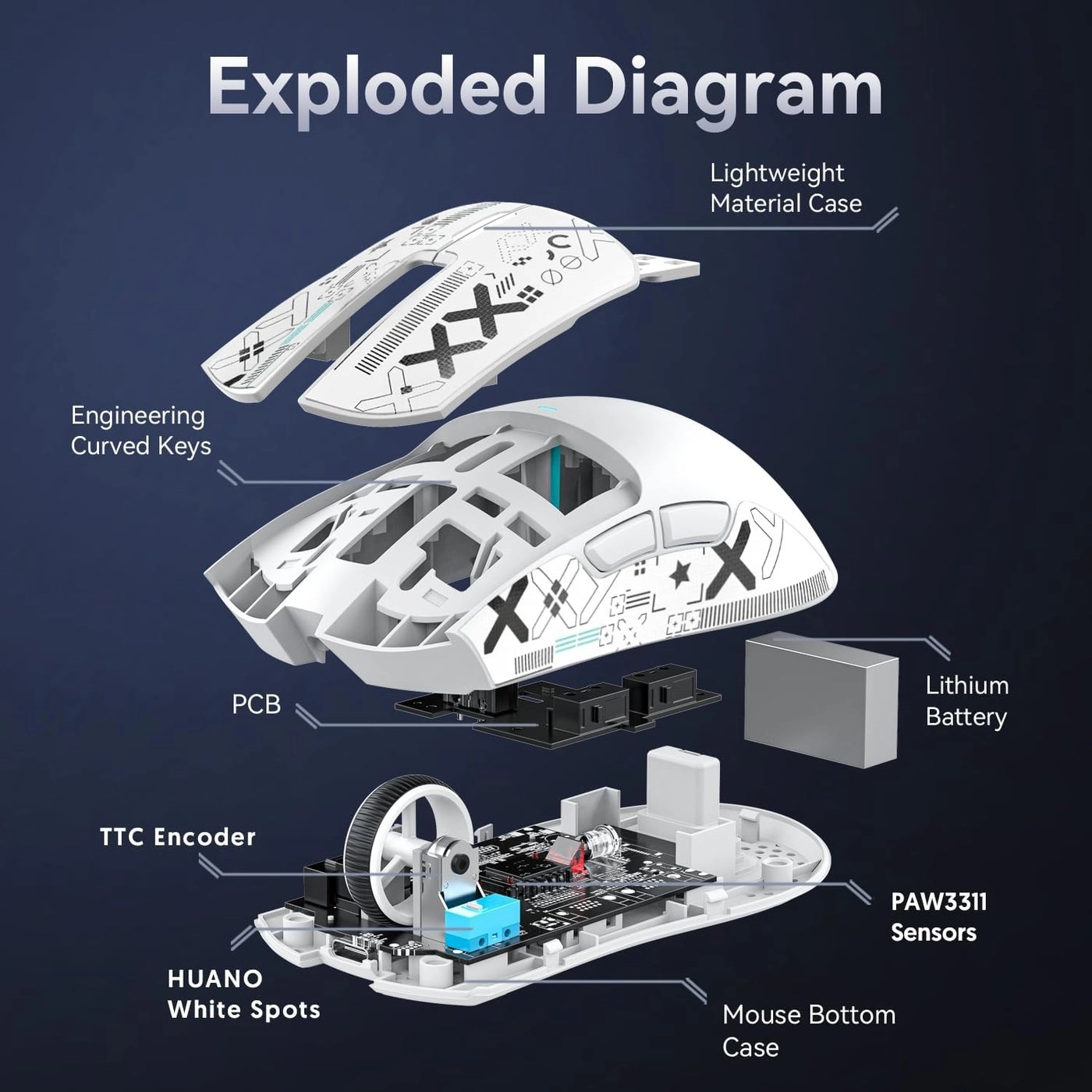 X11 Gaming Mouse - Wireless