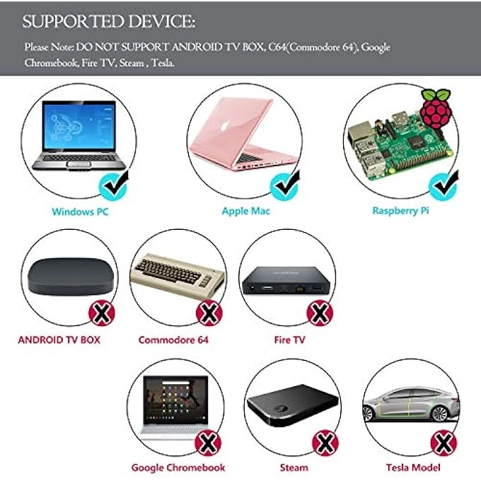 Retro N64 Controller - BLUE/RED Windows PC Mac Raspberry Pi Pack