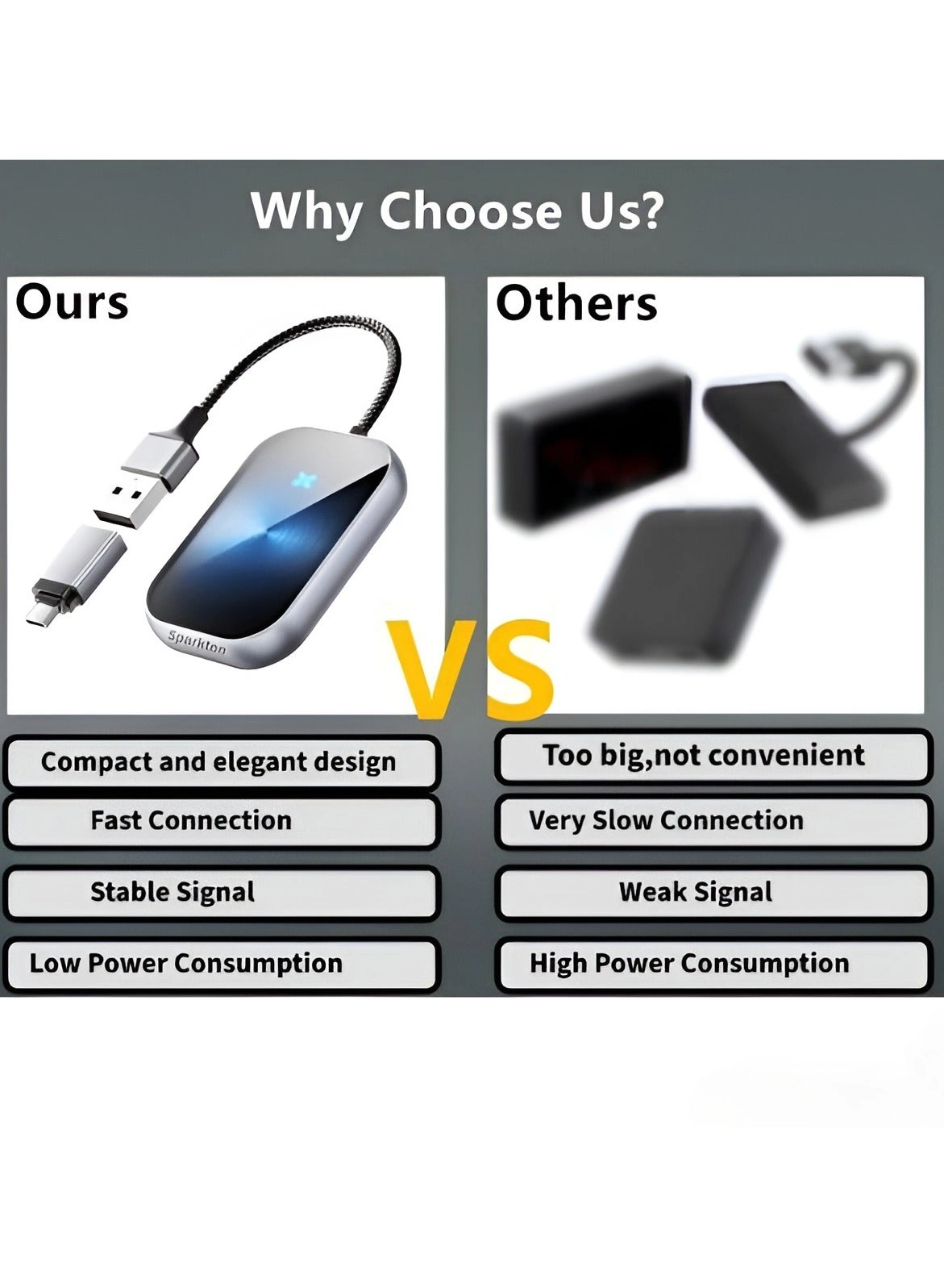 Wireless CarPlay Adapter - iPhone & Android