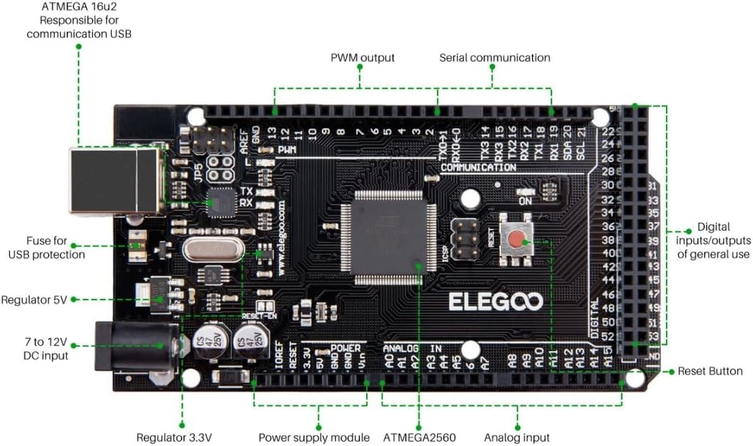 MEGA R3 - ATmega+2560-16AU + USB Cable
