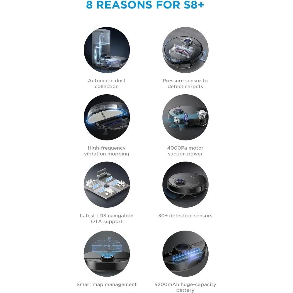 S8+ - Auto Collector