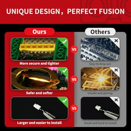 2.0 Light Kit for LEGO Wicked Emerald City Wall Art 75685