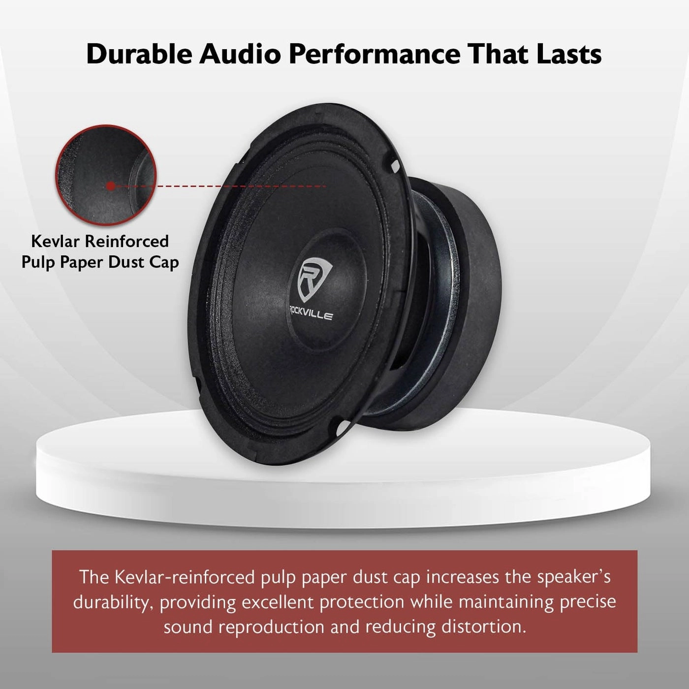 RM68PRO - 6.5” Midrange