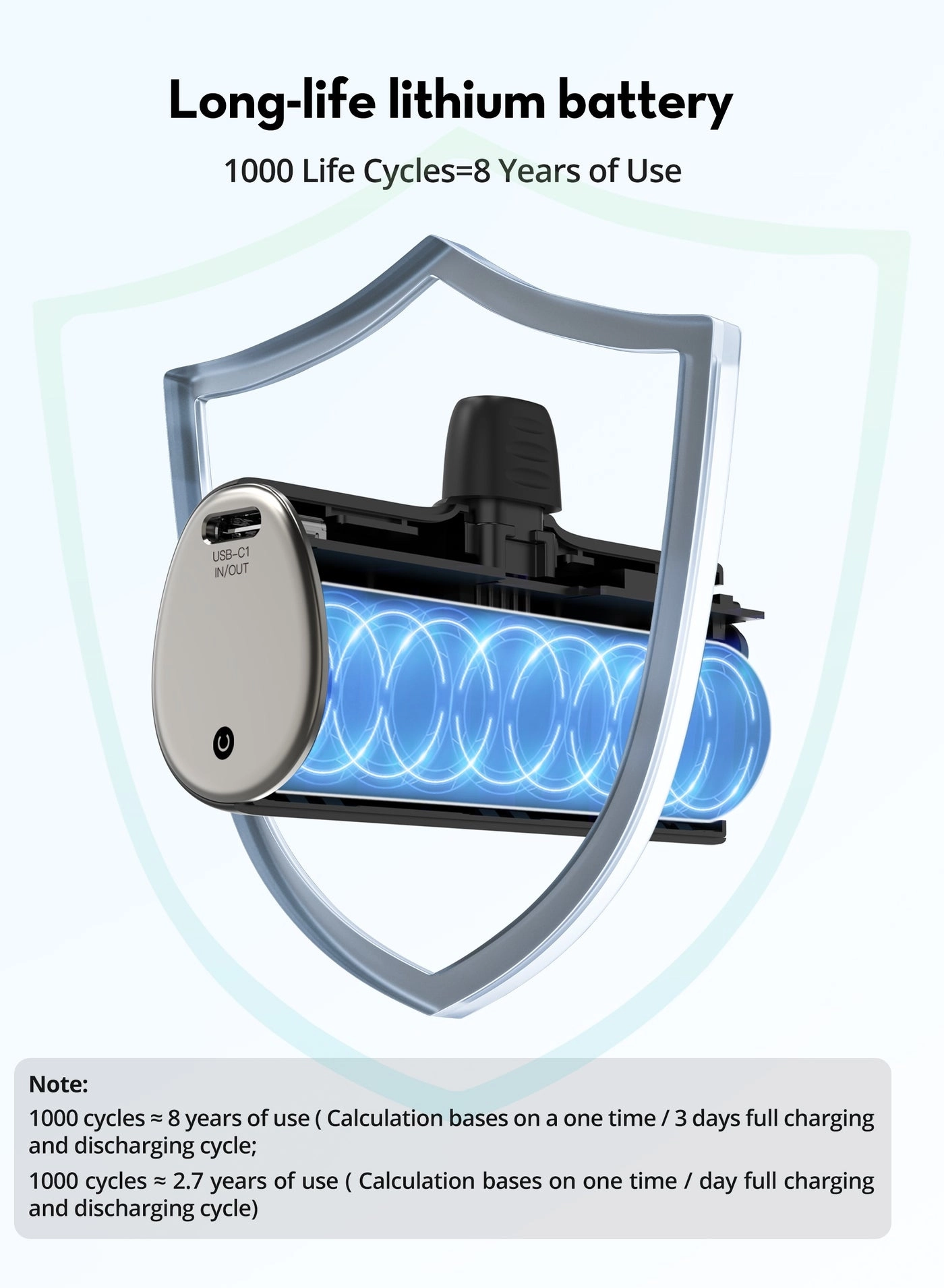 4-Battery Dock - 2x Lightning 2x Type-C iPhone iPad iPod