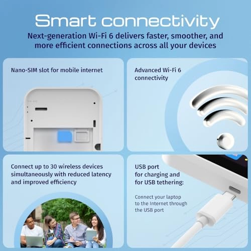 Roamer 5G - Wi-Fi 6