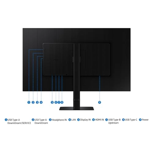 ViewFinity S8 - LS32D804UANXGO 32-Inch 3840 x 2160
