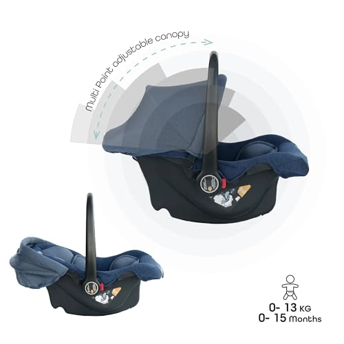 Bibo Infant - 13 kilogram Rear Facing Blue