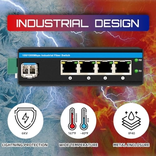 MT-FS140GE-SD20 5-Ports