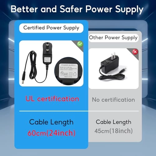 5 Port Gigabit 5-ports