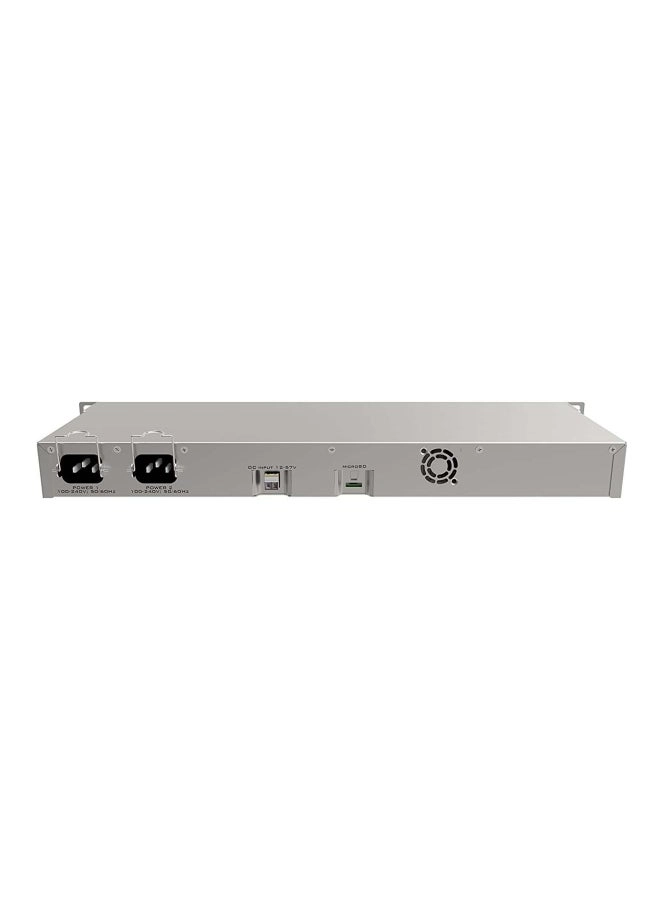 RB1100Ahx4 Ports