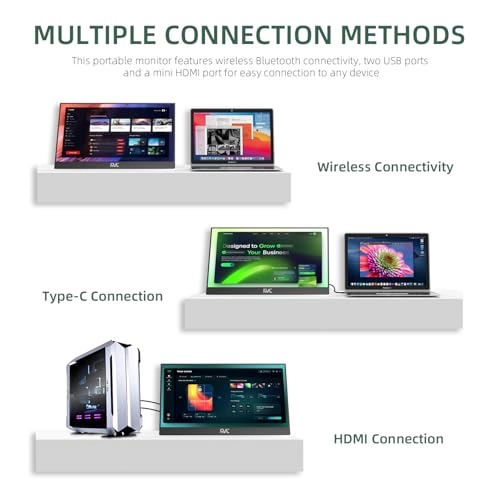 15.6-Wireless - 15.6 Inches 1920x1080
