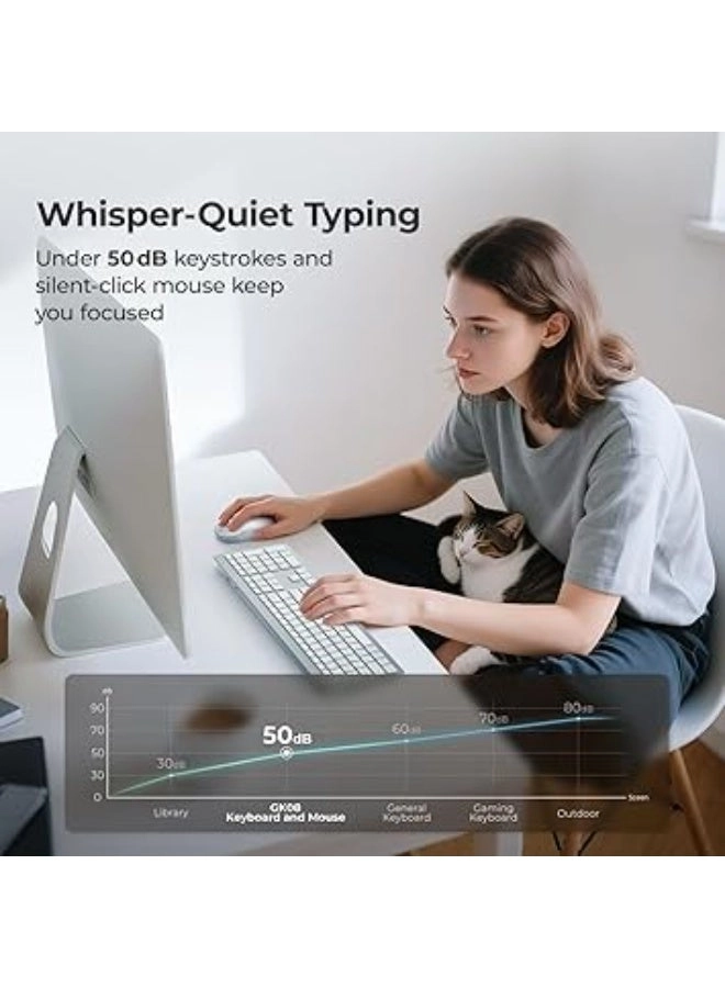 Keyboard and Mouse Combo