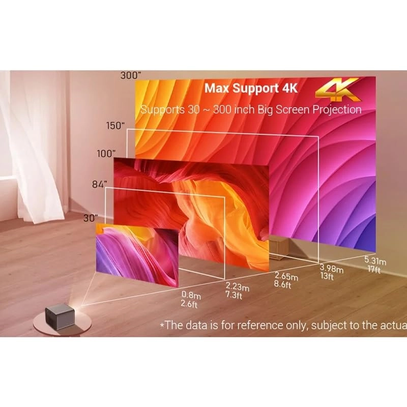 Projector 500 ANSI lm 1920x1080