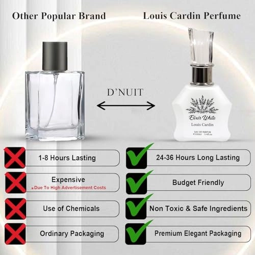 Elixir White Eau de Parfum 100 ml
