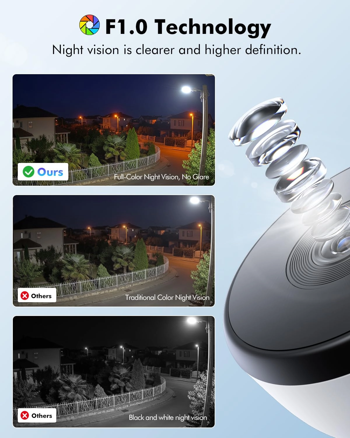 Window Camera - 2K Pack
