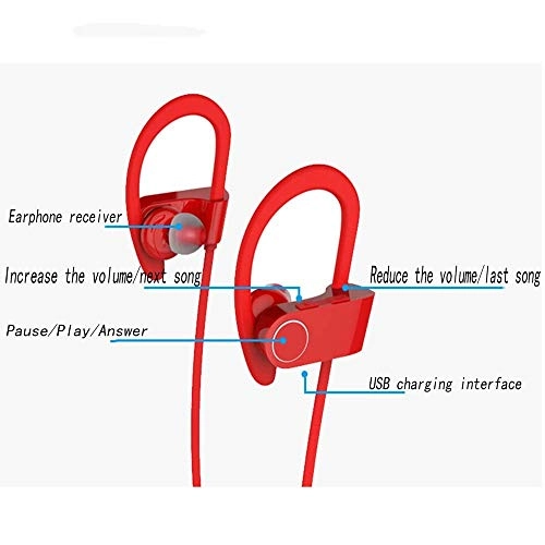 Wireless Bluetooth Headset - Wireless Headset