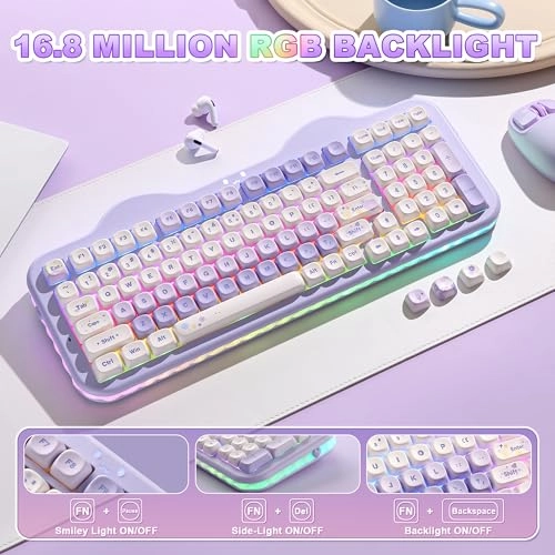 C98 - Wired/Wireless