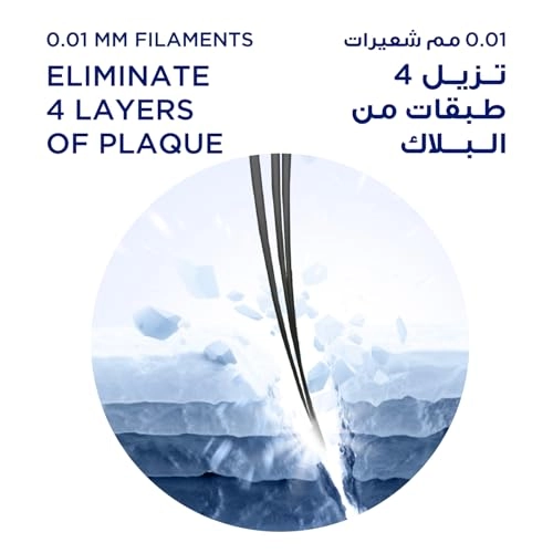 Sensisoft Toothbrush - Soft 2-Piece Pack