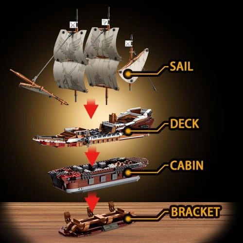 Mayflower Ship - 2284 pcs