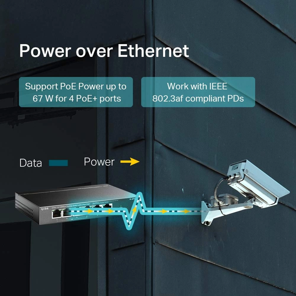 TL-SF1006P 6-ports