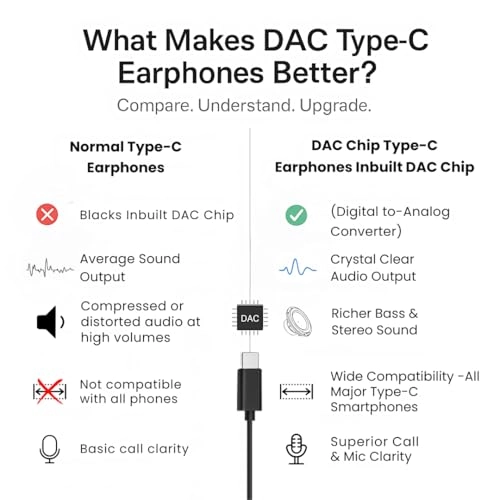 Bassix Wired Earbud