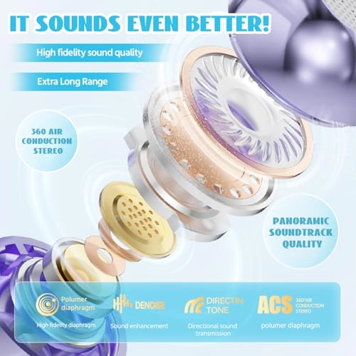 Open Ear Wireless Earbud