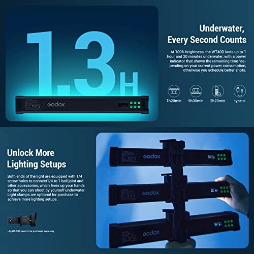 WT40D - IP68 CRI/TLCI 96+