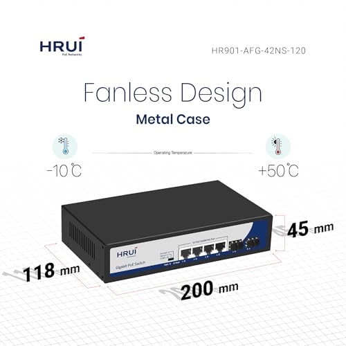 HR901-AFG-42NS-120 4-ports