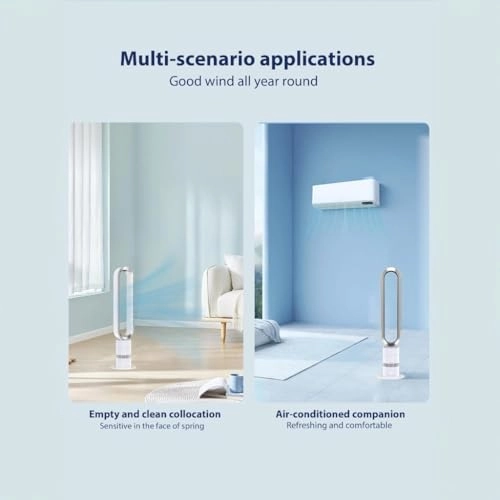 Air Cooler - 3.6 Kilowatts