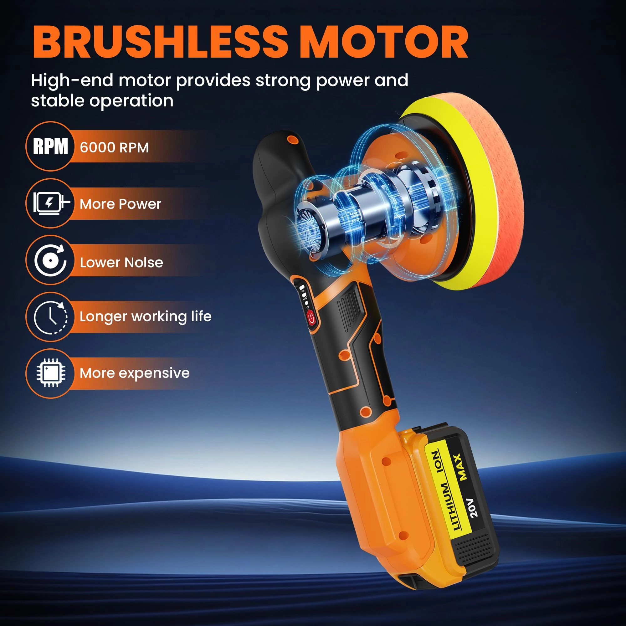 Cordless Buffer Polisher - 20V 6-Inch 3-Speed