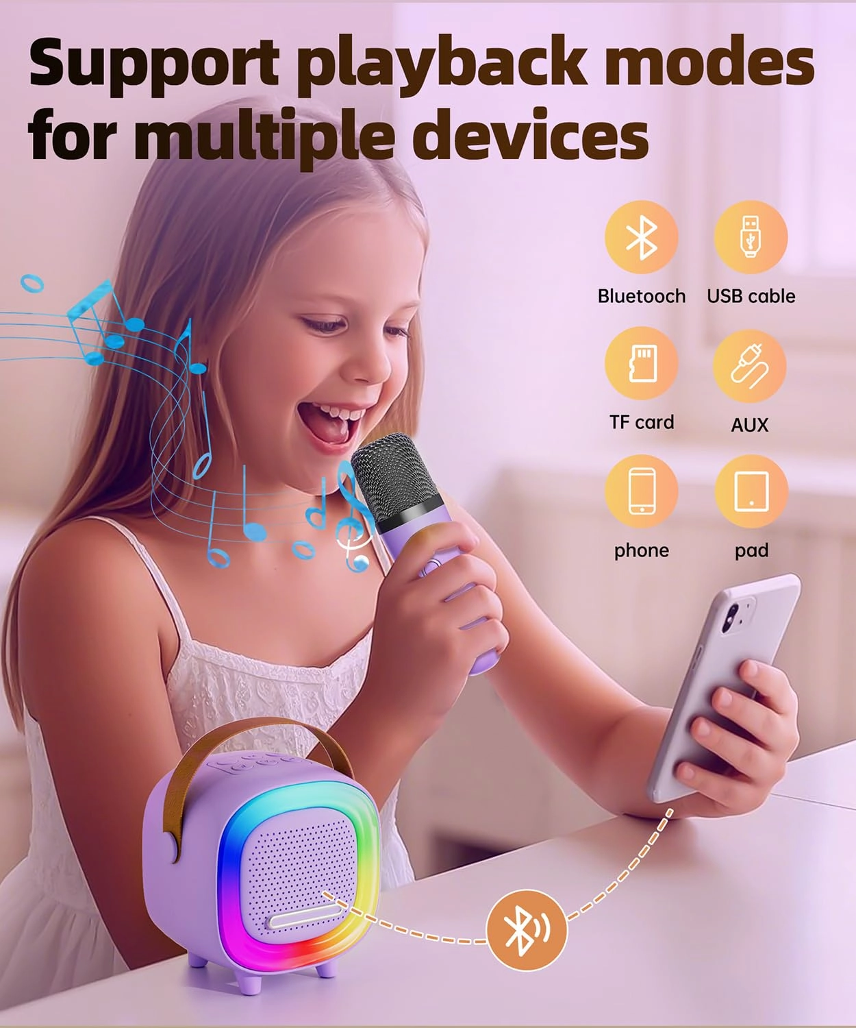 D8 - 2 Wireless Microphones
