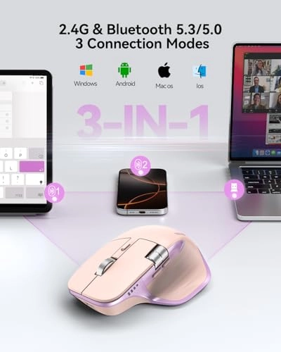 Wireless Mouse TK-MS029 - Bluetooth, USB