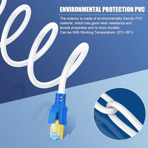 Cat8 Ethernet Cable - 100ft