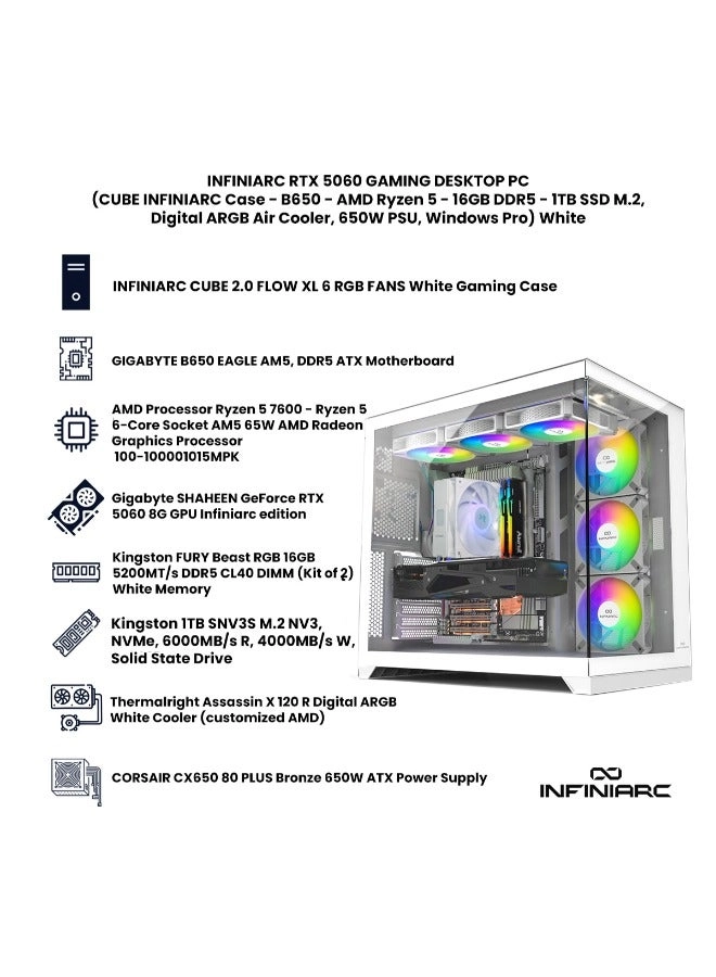 Gaming Cube - Ryzen 5 7600 16GB 1TB