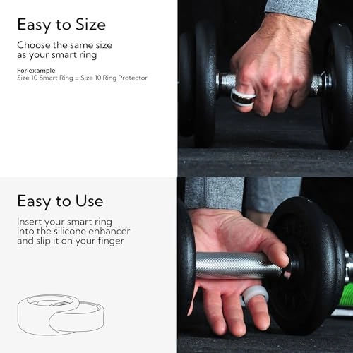 Ring Protector Smart Ring