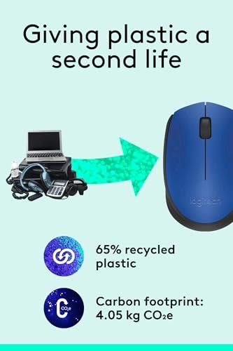 M171 Mouse - Wireless