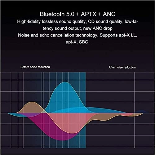 KDUFHC11 Wireless Headphone