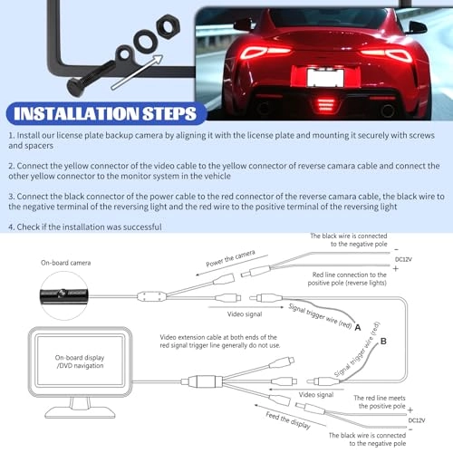 License Plate Backup Camera - Night Vision