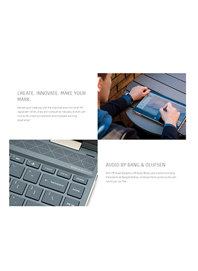 Spectre X360 - 13.3 inch 1 terabyte 16 gigabyte 1 terabyte Core i7