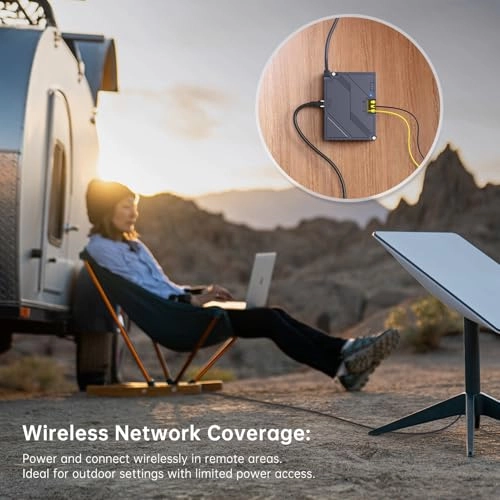 PoE Injector - DC48V 150W 1 Gigabit