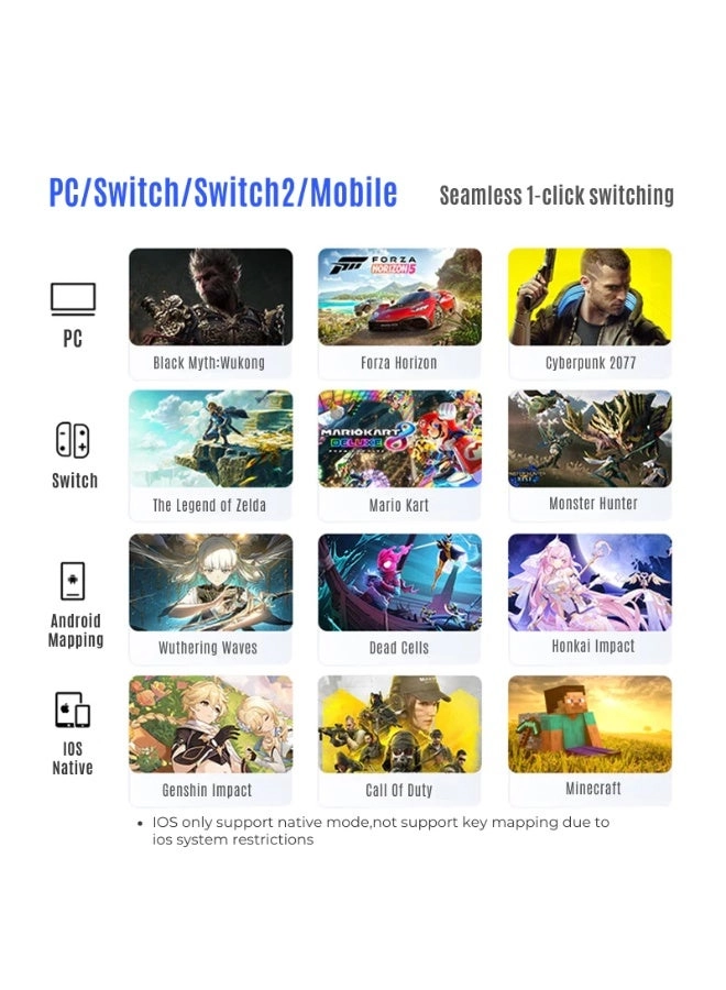 Direwolf 4 - PC/NS/TV/Android