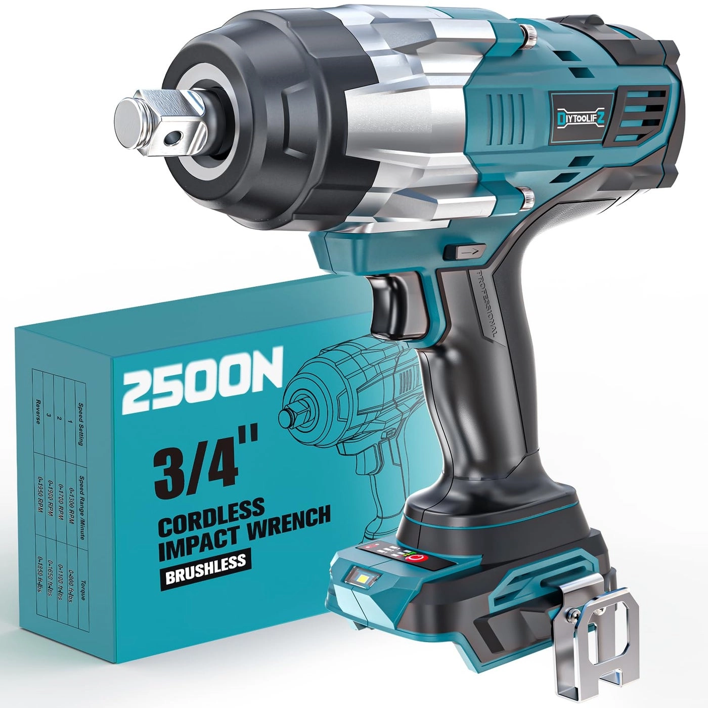 Impact Wrench - 2500Nm 34 inch