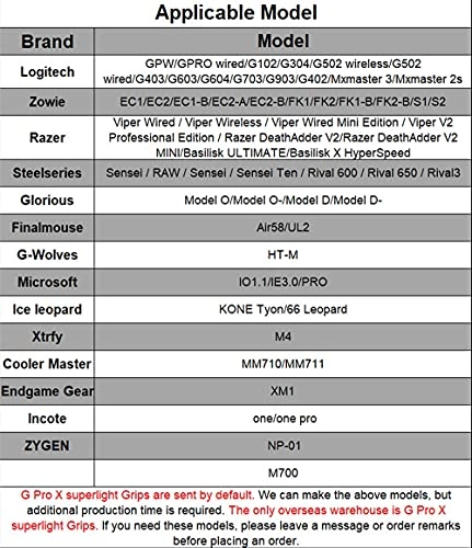 Mouse Grip - G Pro X superlight 2 Punk yellow 0.4mm