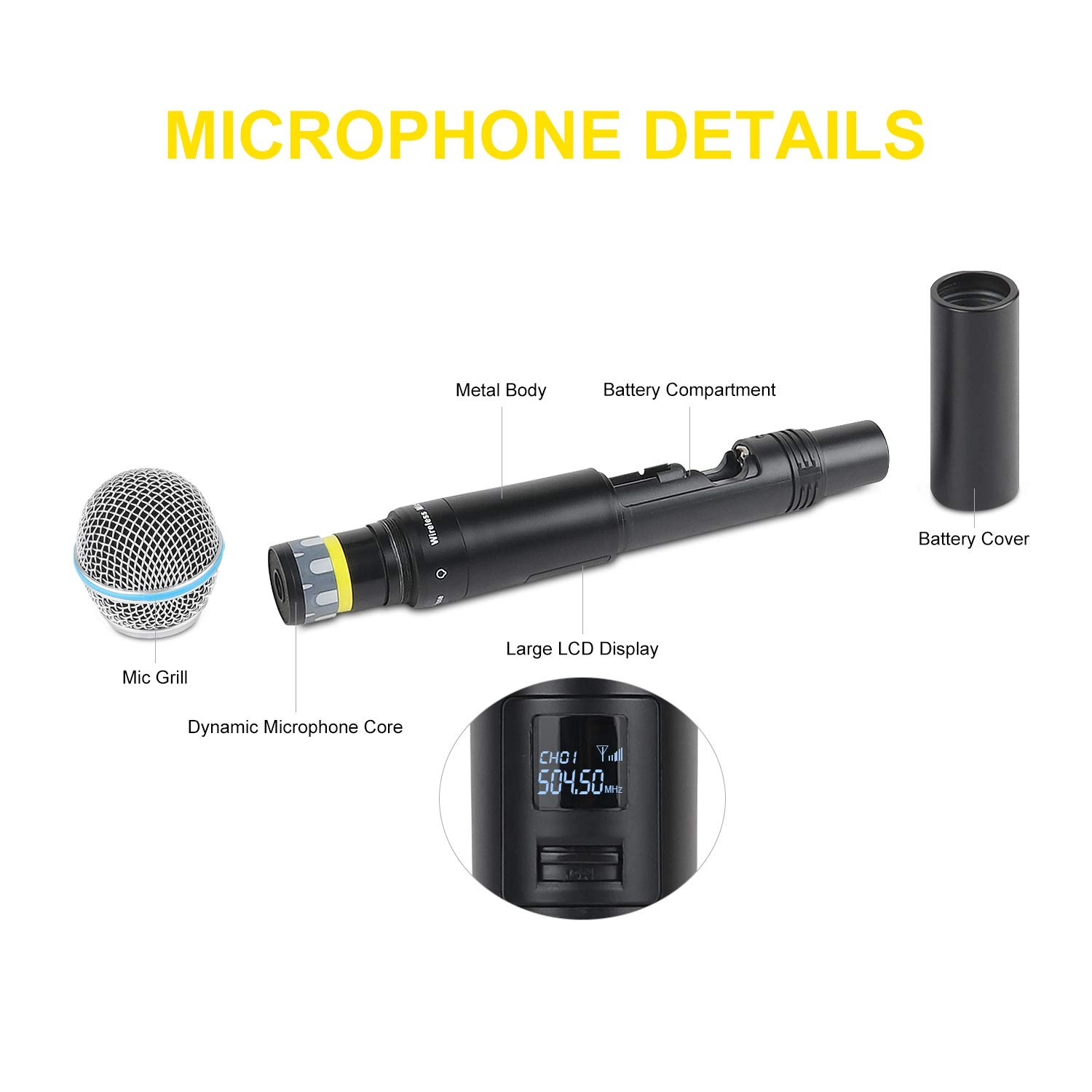 A140 - 4 UHF