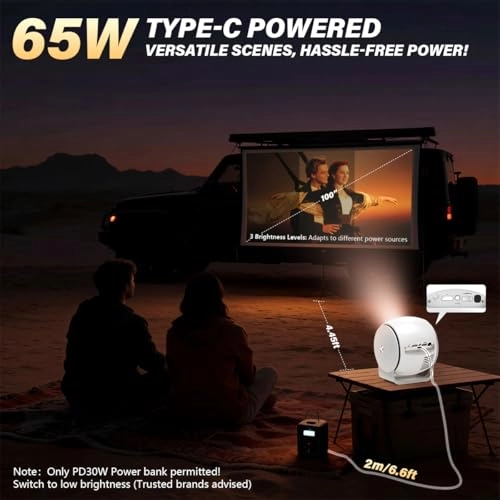 Smart Projector Standard 13000 Lumen