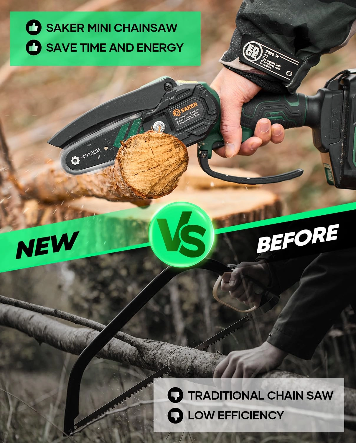 Mini Chainsaw - 550 Watts