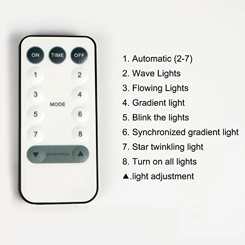 LED Dot Lighting Kit - 14pcs USB Powered 6 Colors