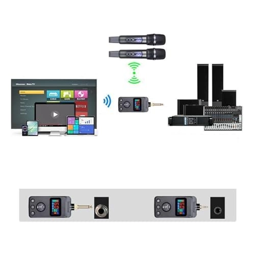 Dual Wireless Microphone - 2 UHF