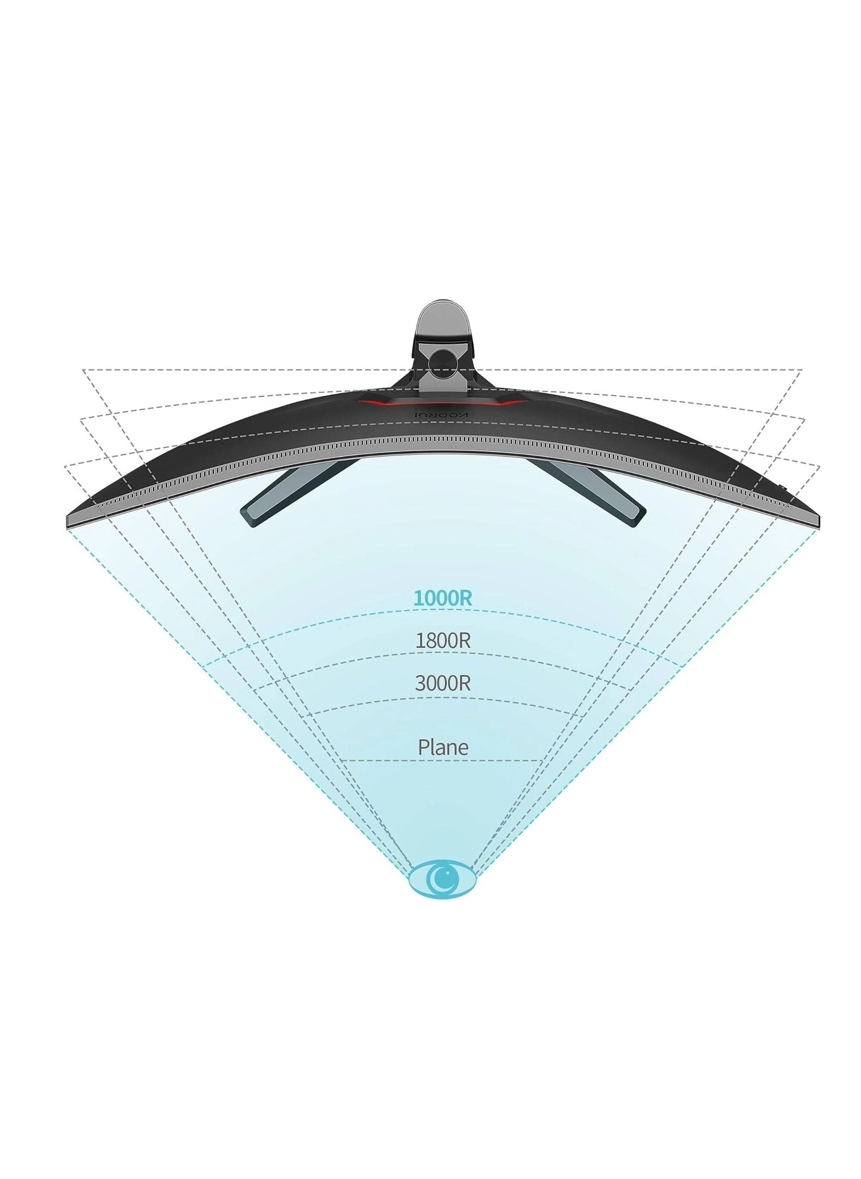 34E6UC - 34" 3840 X 1440